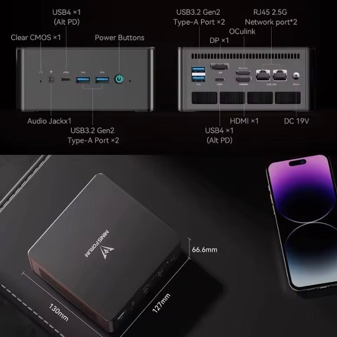 Puertos del Mini PC