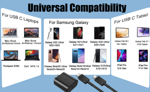 Cargador Rápido USB-C 45W + Cable 1.8m