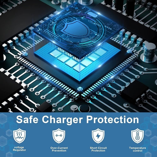 Cargador Rápido USB-C 45W + Cable 1.8m