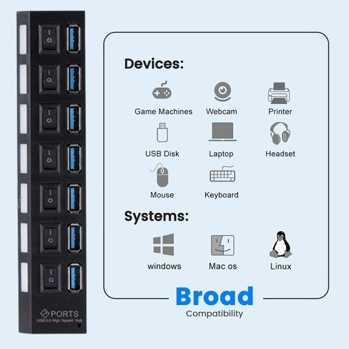 Hub USB 7 Puertos de Alta Velocidad para PC y Notebook