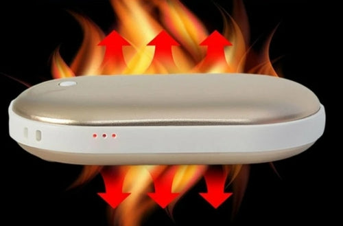 Calentador de Manos USB Portátil