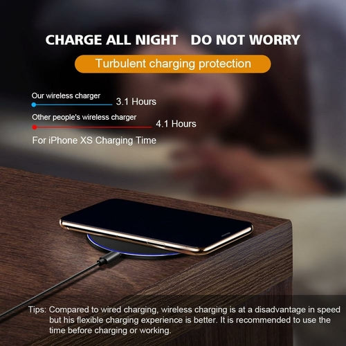 Cargador Inalámbrico Rápido 30W Dragon W9
