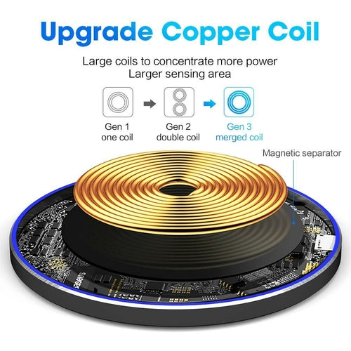 Cargador Inalámbrico Rápido 30W Dragon W9